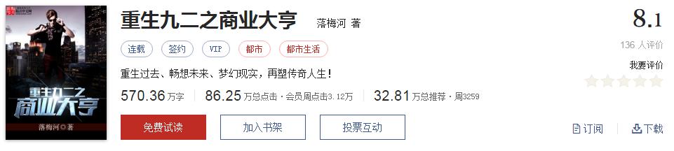 50大公认网络小说神作,网络评分最高小说20部