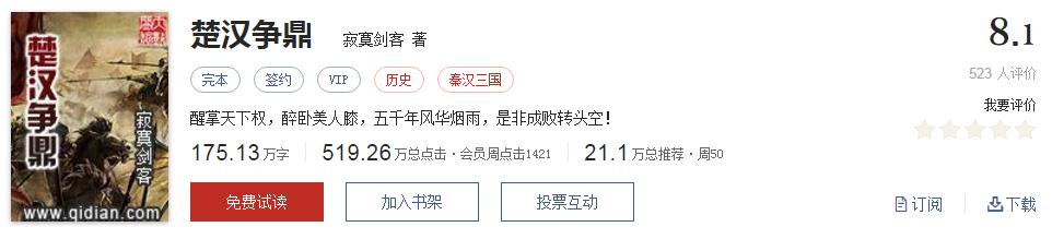网络小说5大神作,500部精品网络小说神作集合