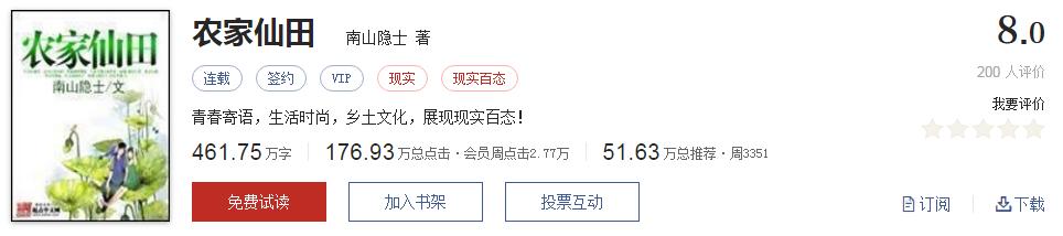 起点有哪些被你奉为神作的小说,起点8.3分高评价口碑网络小说