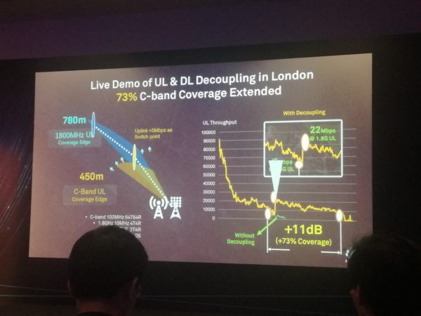 华为5.5g移动宽带论坛,华为mbbf2023