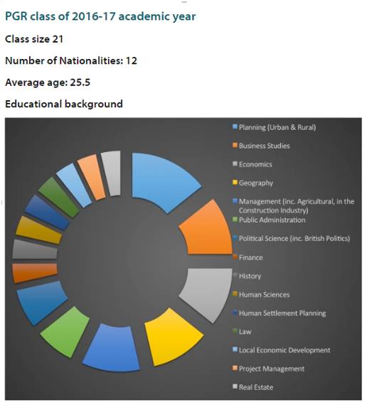 剑桥大学读书,去过剑桥大学留学意味着什么