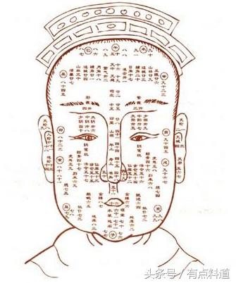 中华古典玄学古籍典藏之“*衣麻**神相”