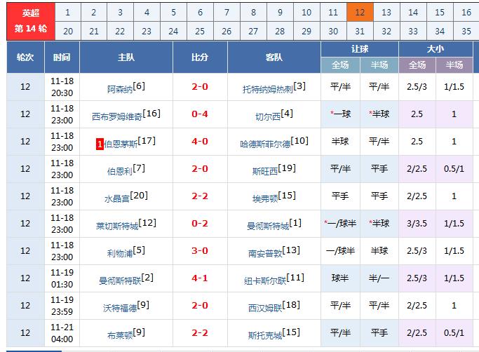 历史总是惊人的雷同,历史总是惊人的相同科学无法解释
