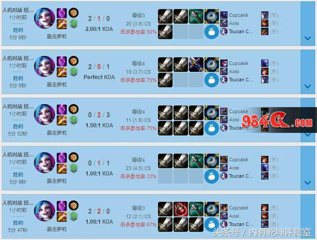 lol现在国服各路天花板,lol欧服和日服哪个水平高