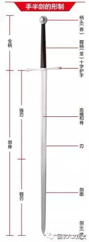 中国骑兵用什么刀最厉害,骑兵刀和古代弯刀哪个厉害