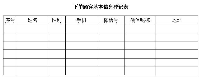 微信公众号发礼品,微信公众号礼品店铺推荐