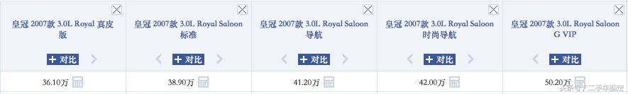 丰田车基础知识,车型知识讲解视频