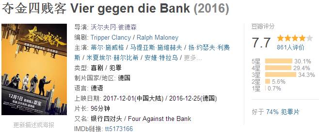 4月好片推荐,6月好片