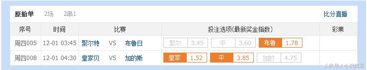 日联赛杯2串1红单推荐,足球二串一精准推荐红单
