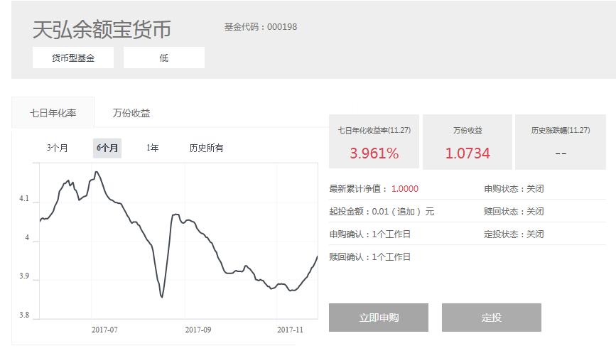 余额宝零钱如何理财收益高,余额宝依然是零钱理财的重要选择
