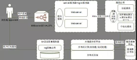 查找爆款商品的软件,查找商品数据软件