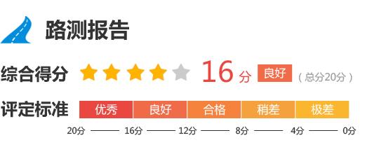 2014款哈弗h2能卖多少钱,2014款哈弗h2烧机油是什么问题