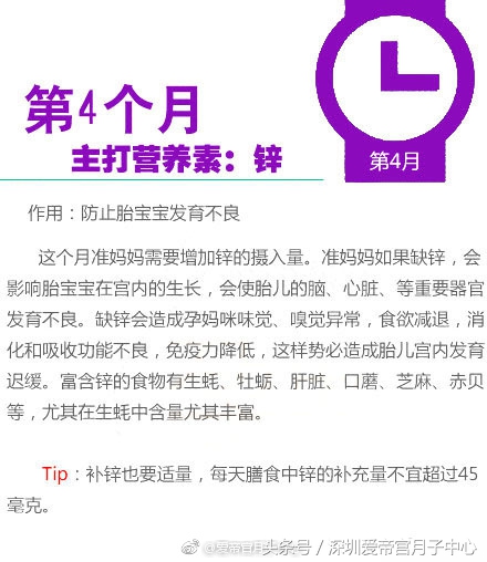 六个月宝宝补充什么营养元素,孕妇需要补充哪些营养元素