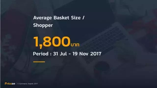 泰国在线购物搜索比较平台Priceza揭秘