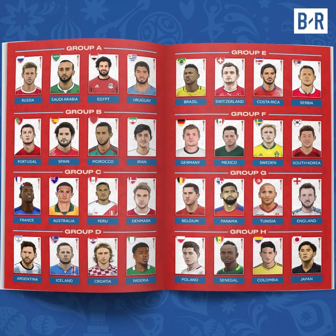 世界杯分组哪一个是死亡组,世界杯分组死亡小组