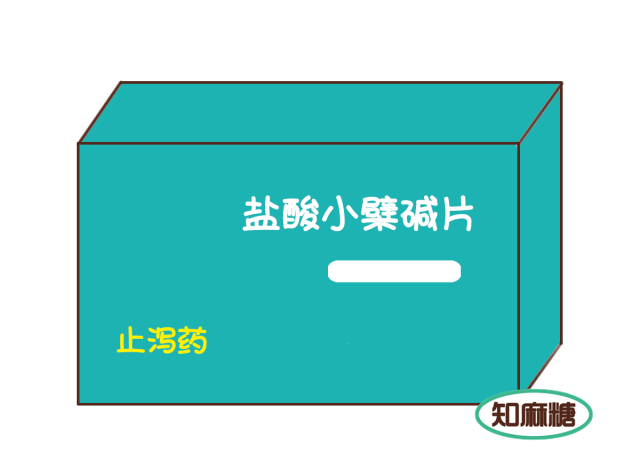 炒鸡必备调料,养鸡必备三种药让你轻松养好鸡