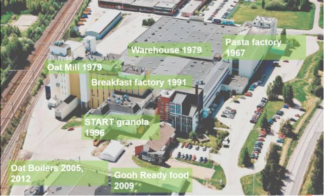 谷物酸奶醇厚香甜又酥脆,搭配谷物脆的酸奶