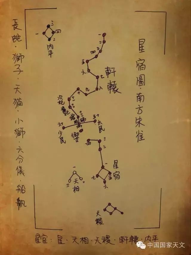 二十八星宿全部名字,二十八星宿咒