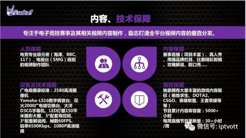 iptv大屏游戏是什么,iptv大屏游戏