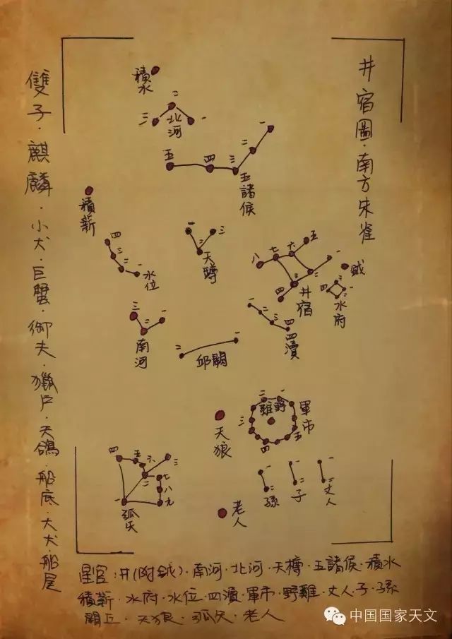 二十八星宿全部名字,二十八星宿咒