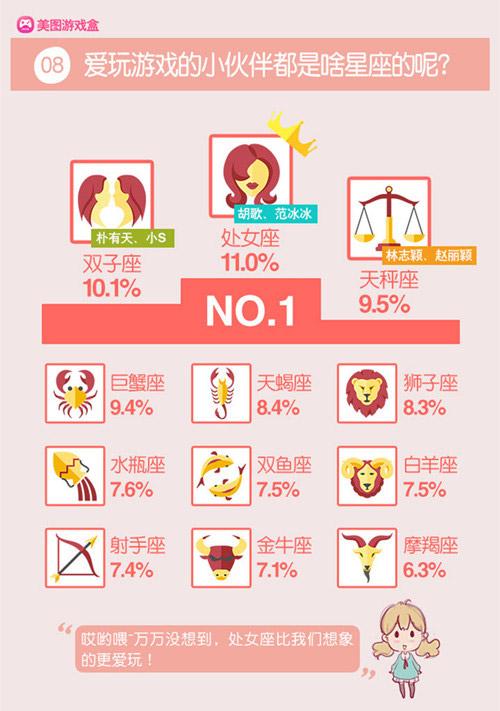 美图游戏盒对比h5,美图游戏盒有哪些游戏