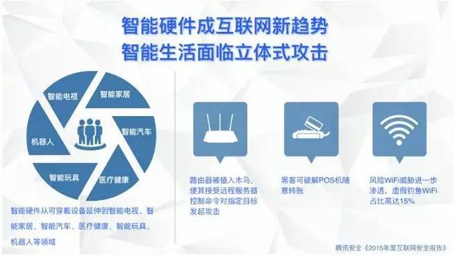 银行卡快捷支付有没有风险,银行卡快捷支付利与弊