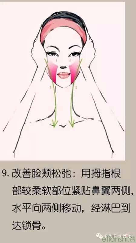 日本最火的田中徒手瘦脸按摩法,塑颜按摩手法全过程