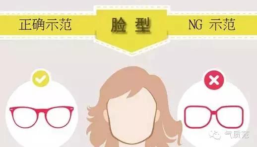 墨镜的正确戴法图片,什么脸型适合戴什么样的墨镜男