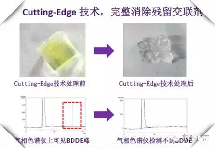 玻尿酸品牌中国市场占有率,玻尿酸护肤品品牌十大排行榜