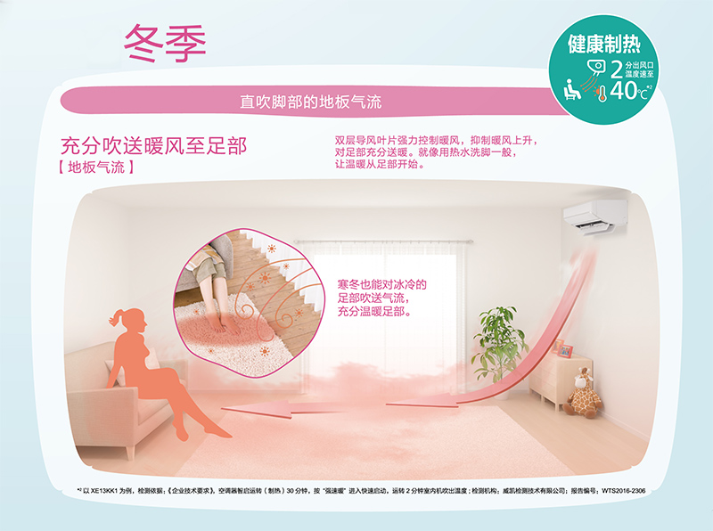 智能空调可以实现的功能,空调屋里护腿神器