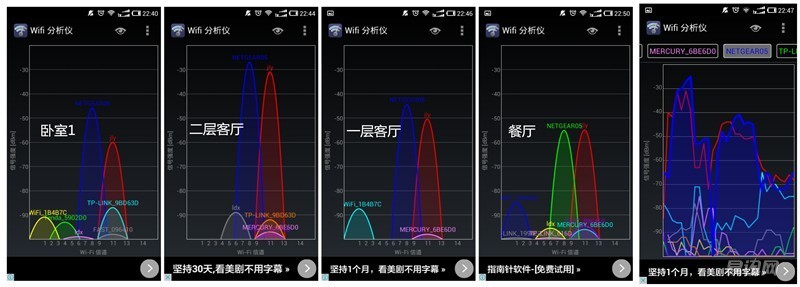 杀鸡焉用牛刀，普通用户如此看网件R7800