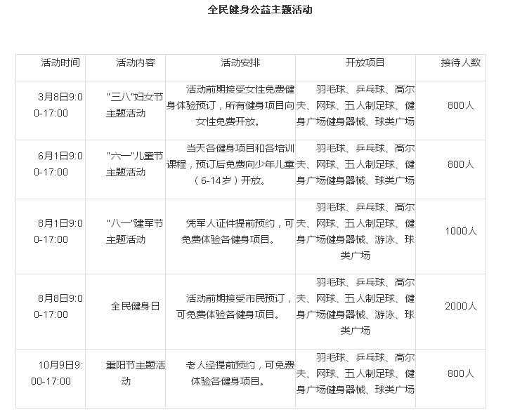湖南株洲瑜伽培训中心,株洲学网球的地方