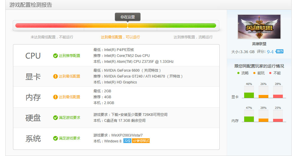 巴掌大的电脑主机,能玩英雄联盟—Sparo迷你主机测评
