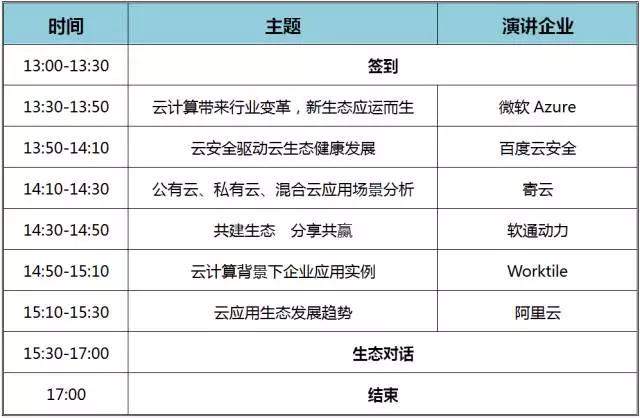 京东云和阿里云哪个更好,京东云和阿里云哪个厉害