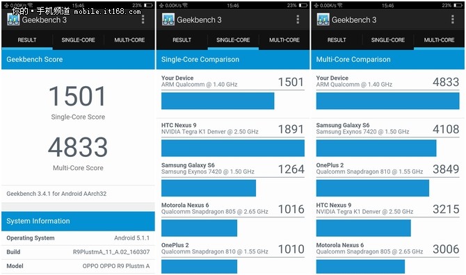 oppor9plus娓告垙娴嬭瘎,oppor9plus娴嬭瘎