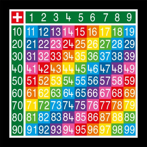 不要小看幼儿园的知识,幼儿园地面标志图