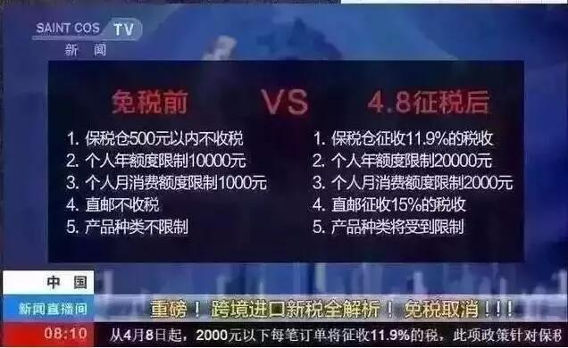 海淘包税和不包税 (海淘降税新政策)