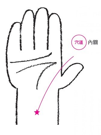 小孩生姜防晕车的正确方法,按摩哪些穴位可以减缓晕车