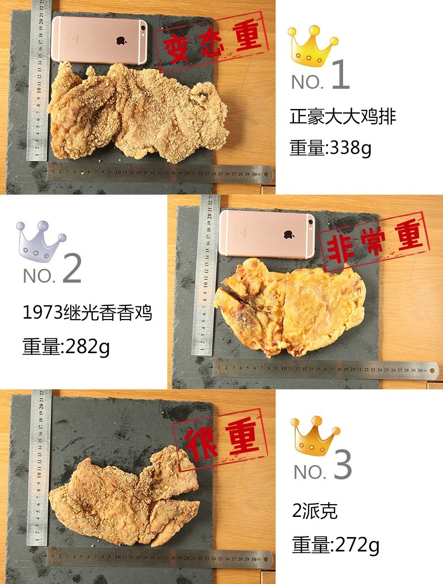 魔都炸鸡哪个牌子好吃,魔都排名第一炸鸡