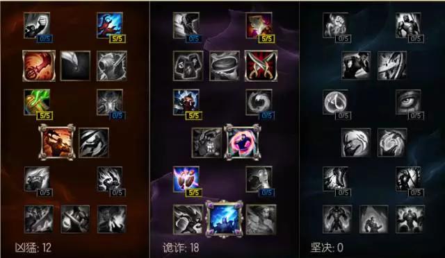 LOL想快速脱坑？强烈推荐6.7版两大AP刺客，*力暴**又无脑！