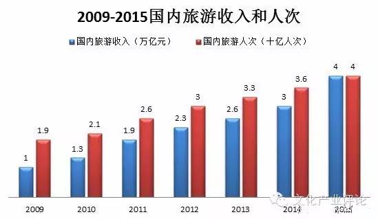 迪士尼好玩还是环球主题公园好玩,上海迪士尼新建的主题公园