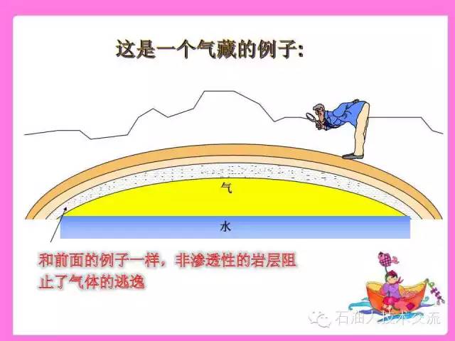 石油知识大全视频,你不知道的石油知识