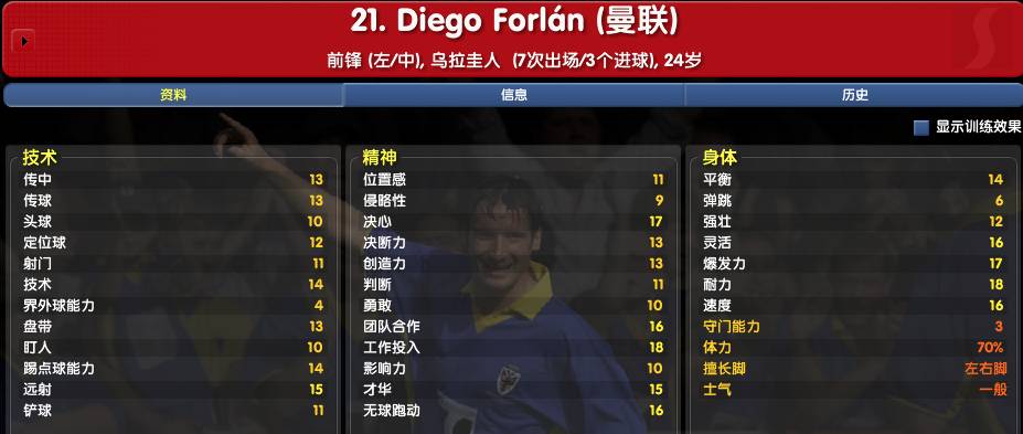 曼联冬窗锋线引援三大老将被看好,曼联冬窗最可能引进新援曝光