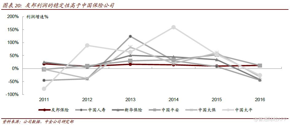 01229鍙嬮偊淇濋櫓,鍙嬮偊淇濋櫓01299