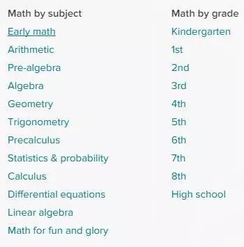 常用的国外英文网站,强力推荐90个优秀外国英文网站
