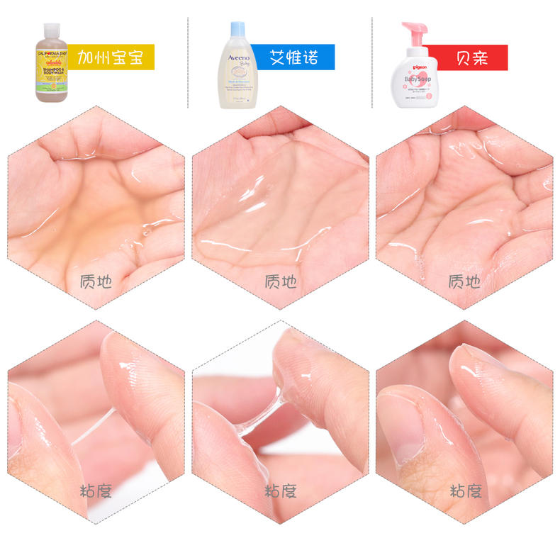 洗发沐浴二合一老爸评测,哈罗闪洗发沐浴二合一评测