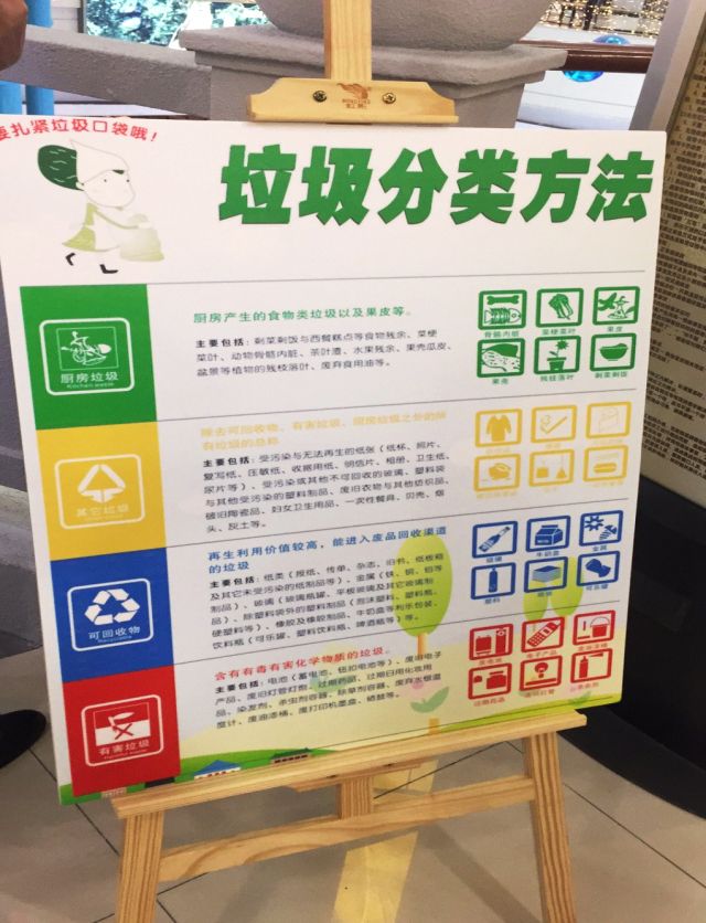 全国绿色商场,全国绿色商场标准