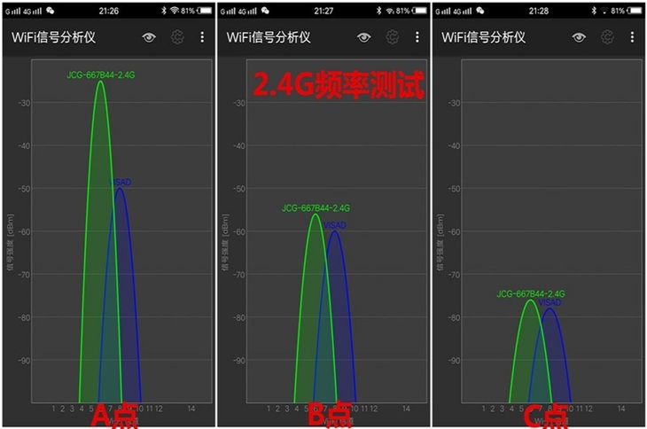 JCG千兆家用路由器Y2体验