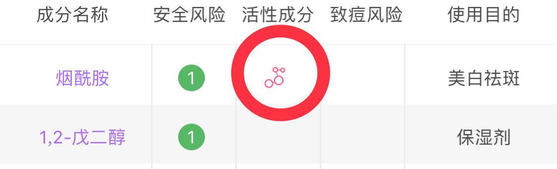 三分钟学会看懂护肤品成分保湿篇,教你看懂护肤品成分表377