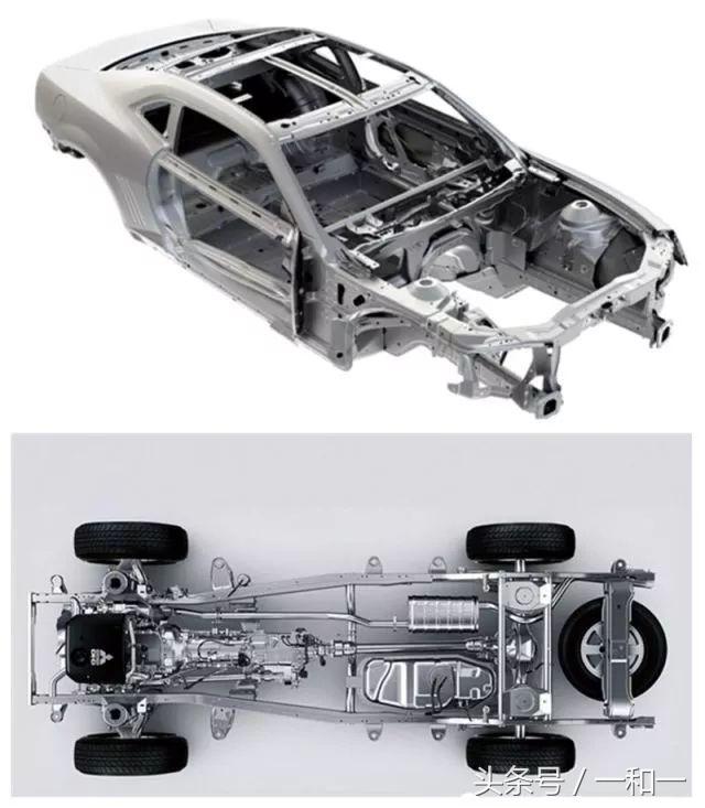 承载和非承载式哪个好,四驱承载式与非承载区别